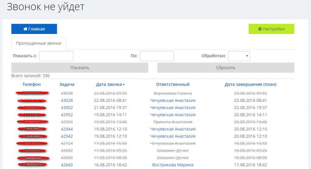 Запись звонков в битрикс. Пропущенный звонок в Битрикс 24. Детализация звонков в Битрикс 24. Пропущенные звонки в битрикс24. Онлайн звонок.